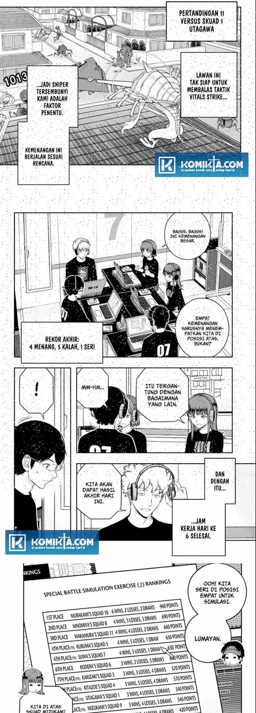 World Trigger Chapter 249.2 - halaman 10