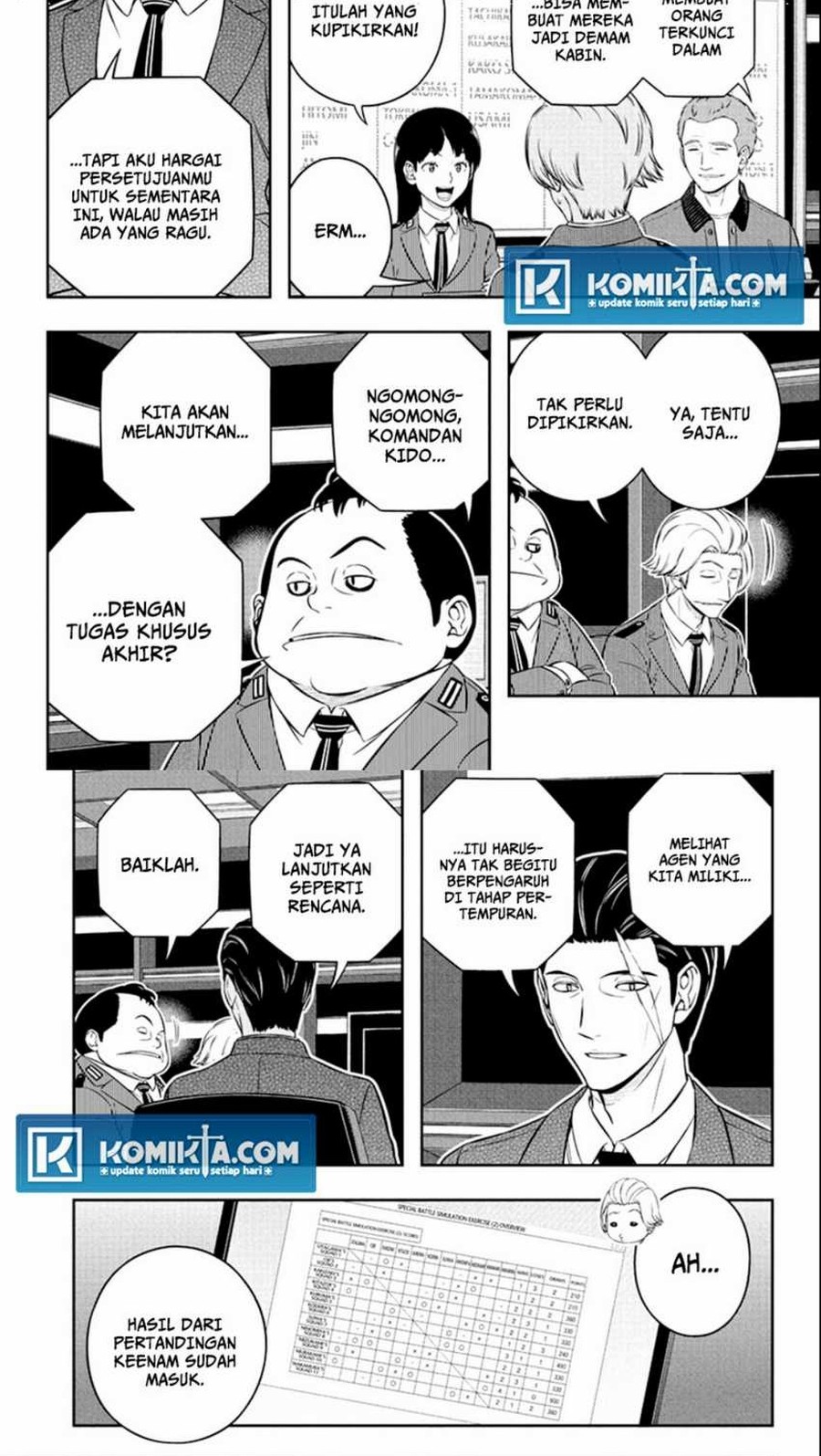 World Trigger Chapter 249.2 - halaman 2