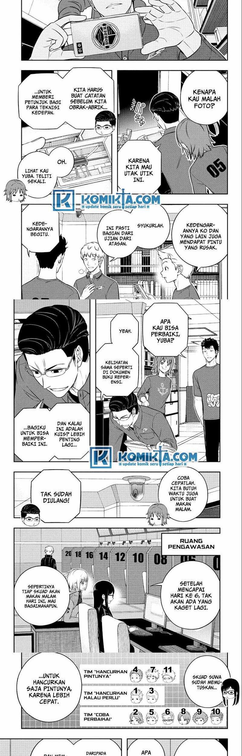 World Trigger Chapter 250 - halaman 6