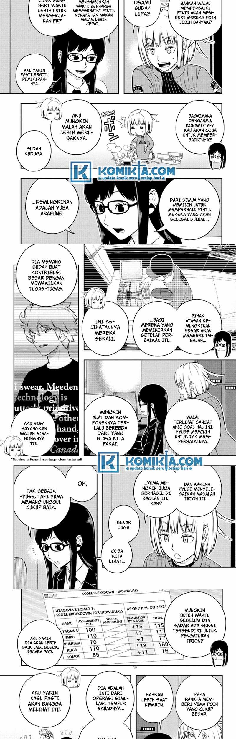World Trigger Chapter 250 - halaman 7