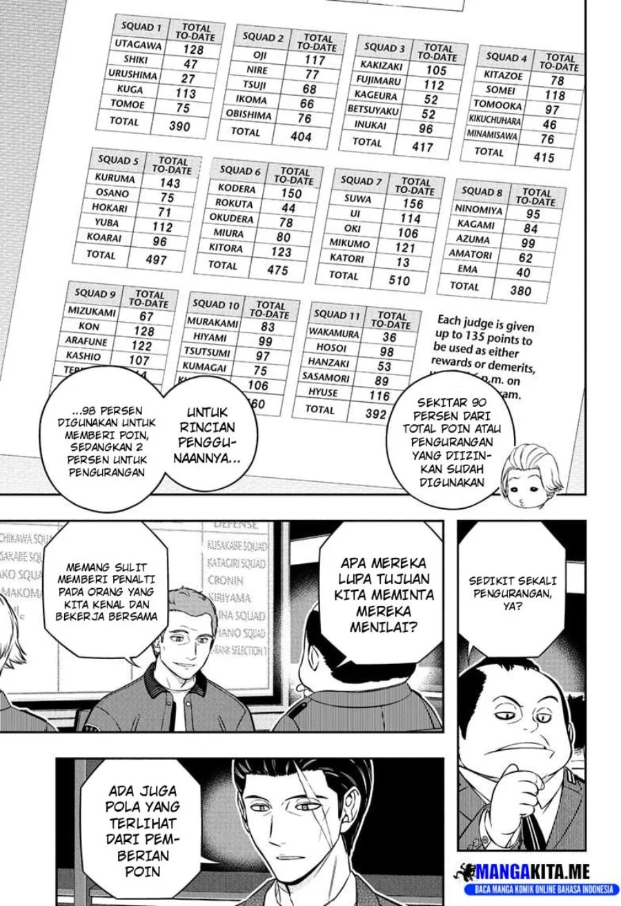 World Trigger Chapter 252 - halaman 15