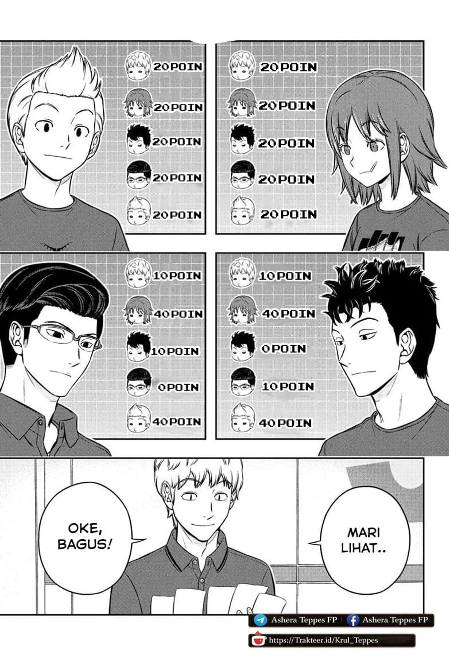 World Trigger Chapter 254 - halaman 4