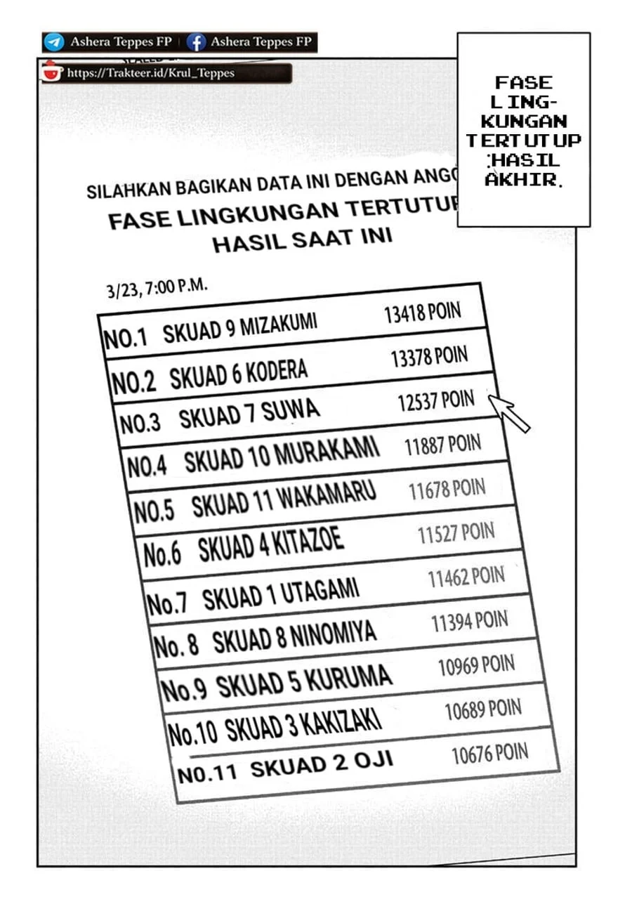 World Trigger Chapter 255 - halaman 14