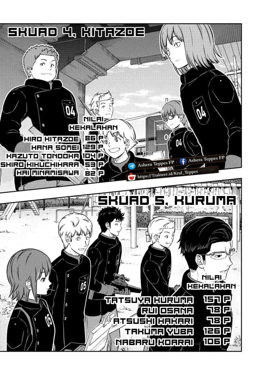 World Trigger Chapter 258 - halaman 29