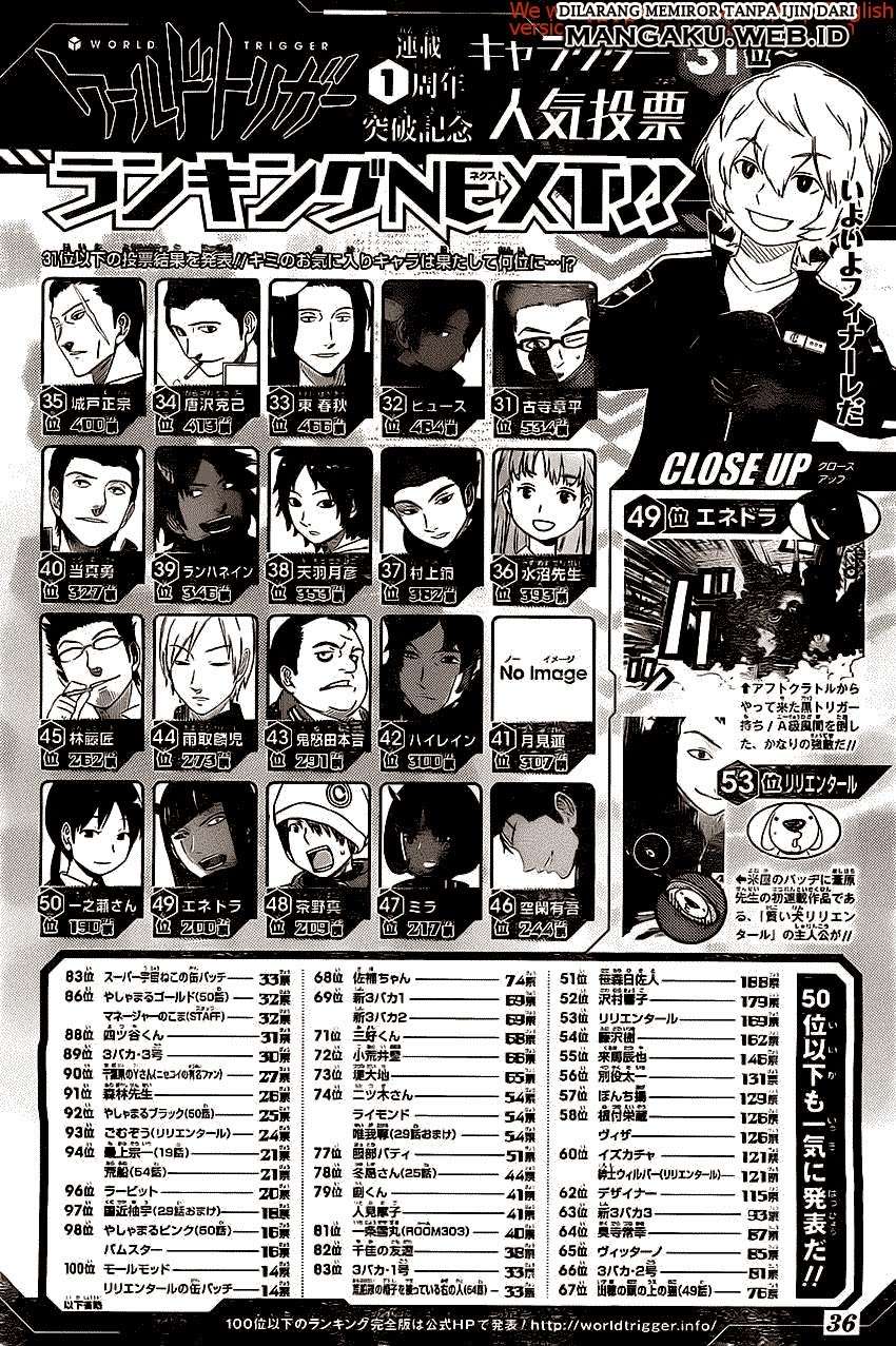 World Trigger Chapter 63 - halaman 23