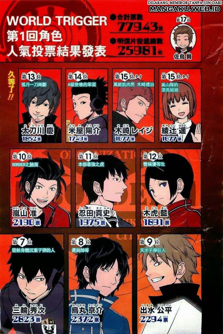 World Trigger Chapter 63 - halaman 4