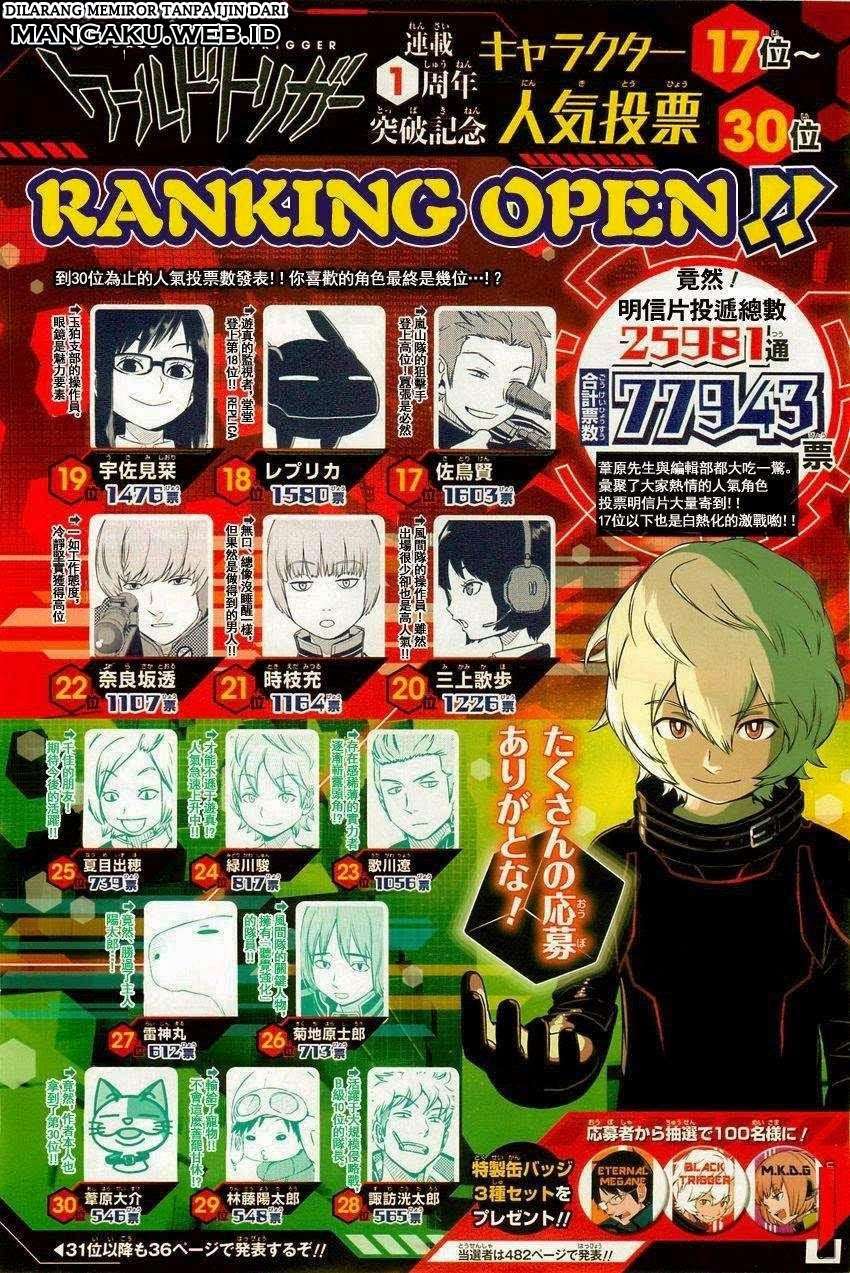 World Trigger Chapter 63 - halaman 5