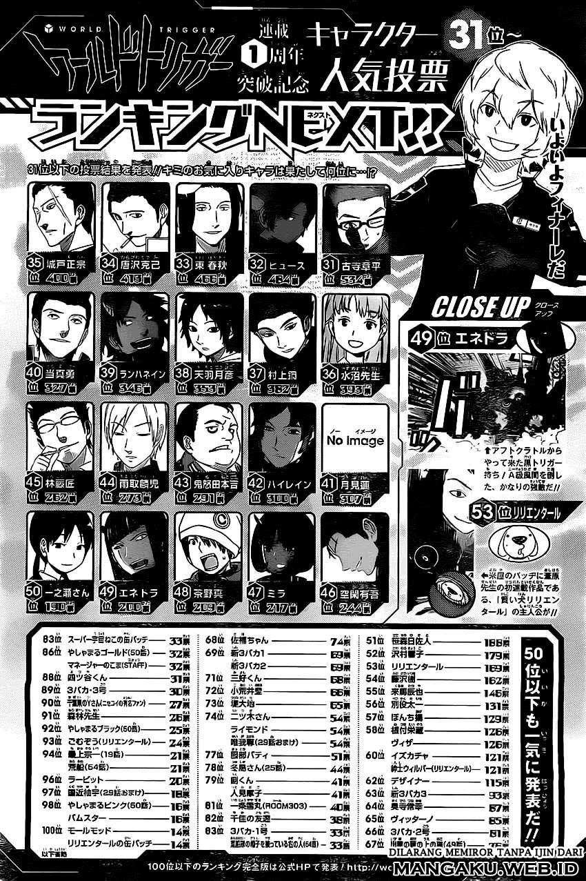 World Trigger Chapter 63 - halaman 6