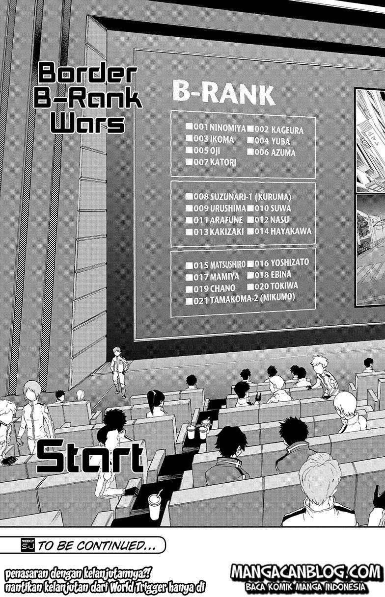 World Trigger Chapter 85 - halaman 21