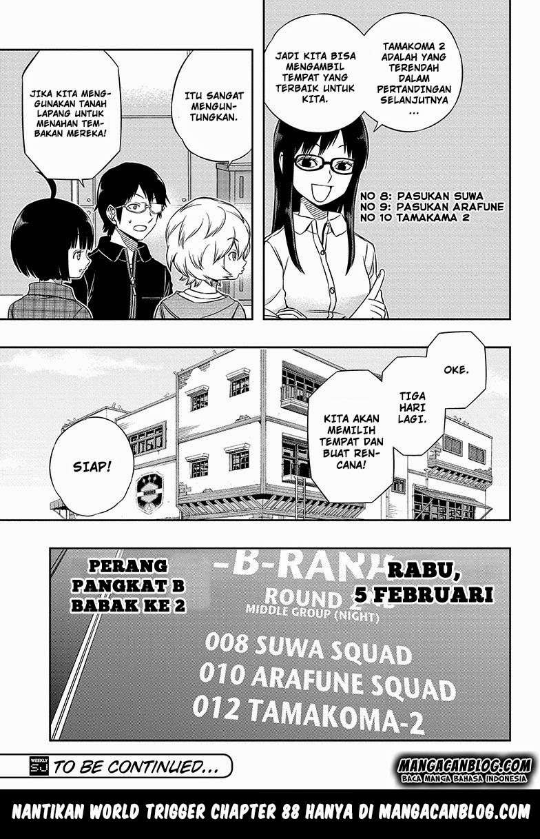 World Trigger Chapter 87 - halaman 20