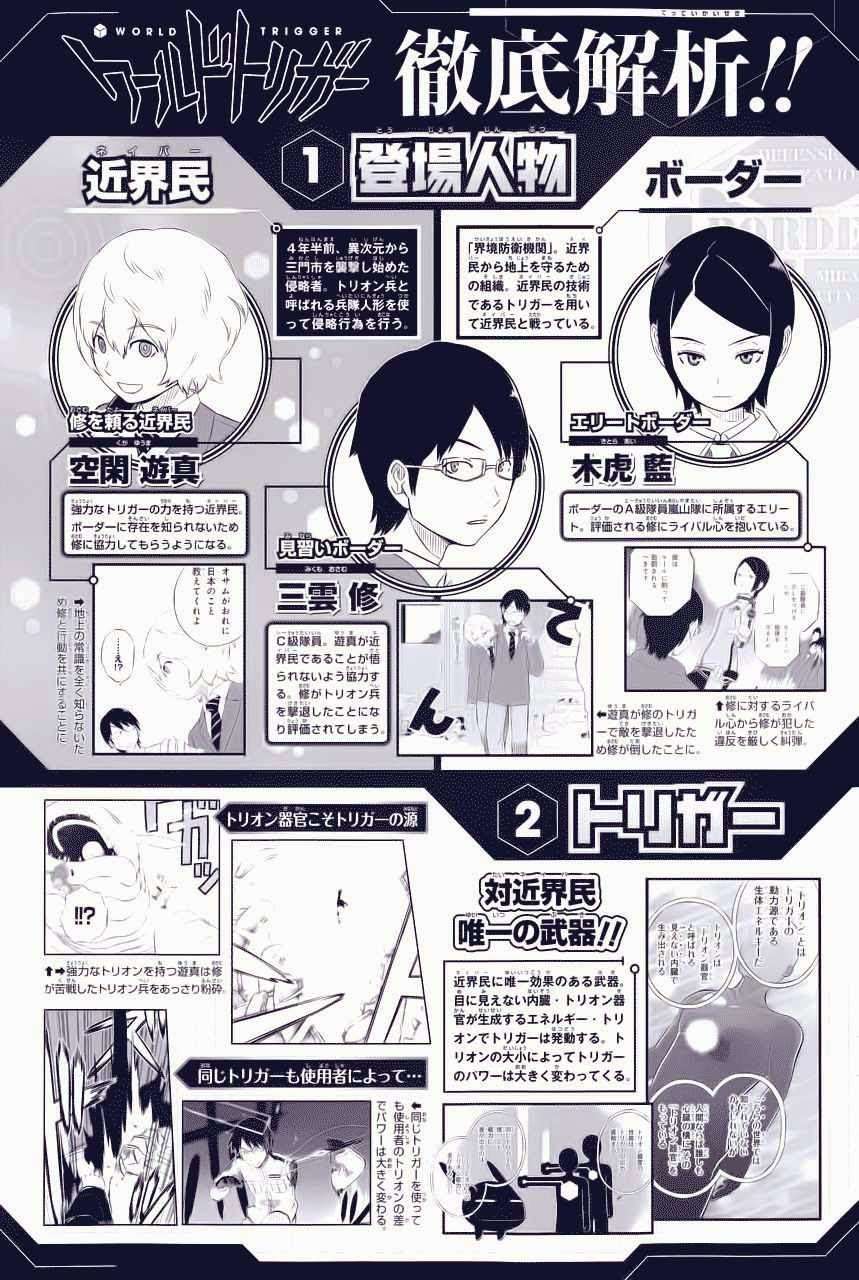 World Trigger Chapter 9 - halaman 2