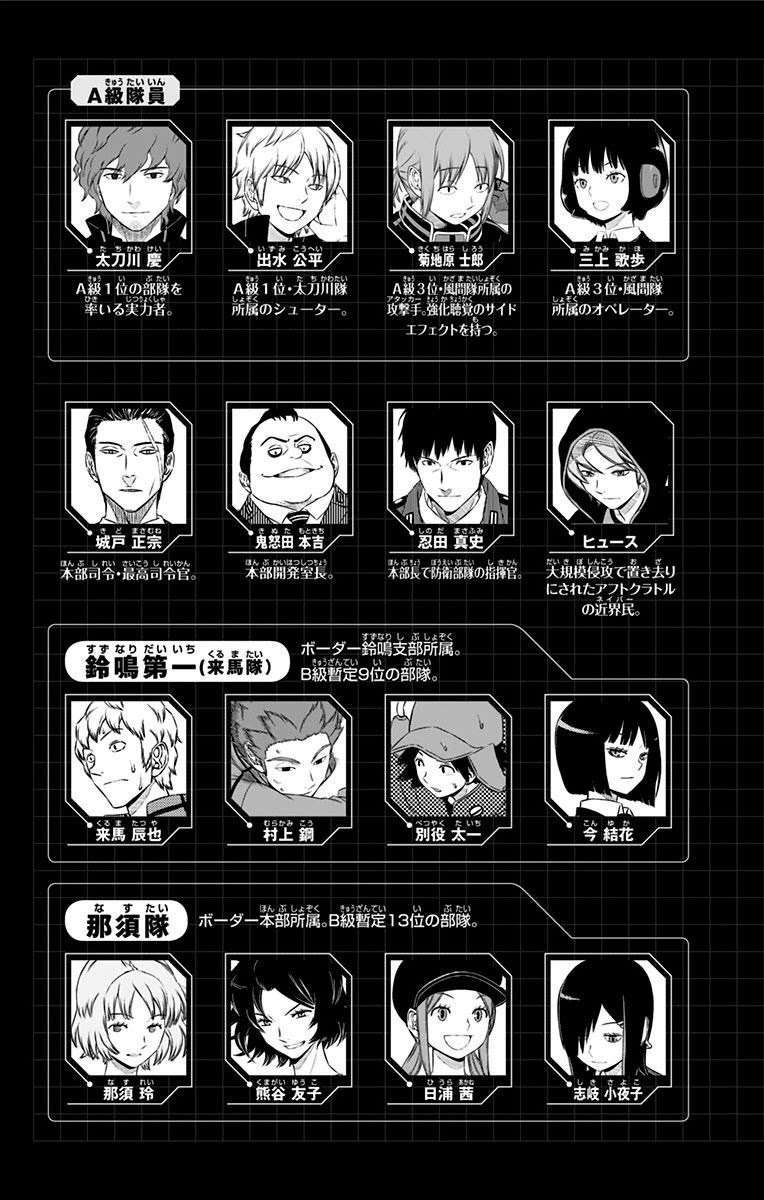 World Trigger Chapter 98 - halaman 5