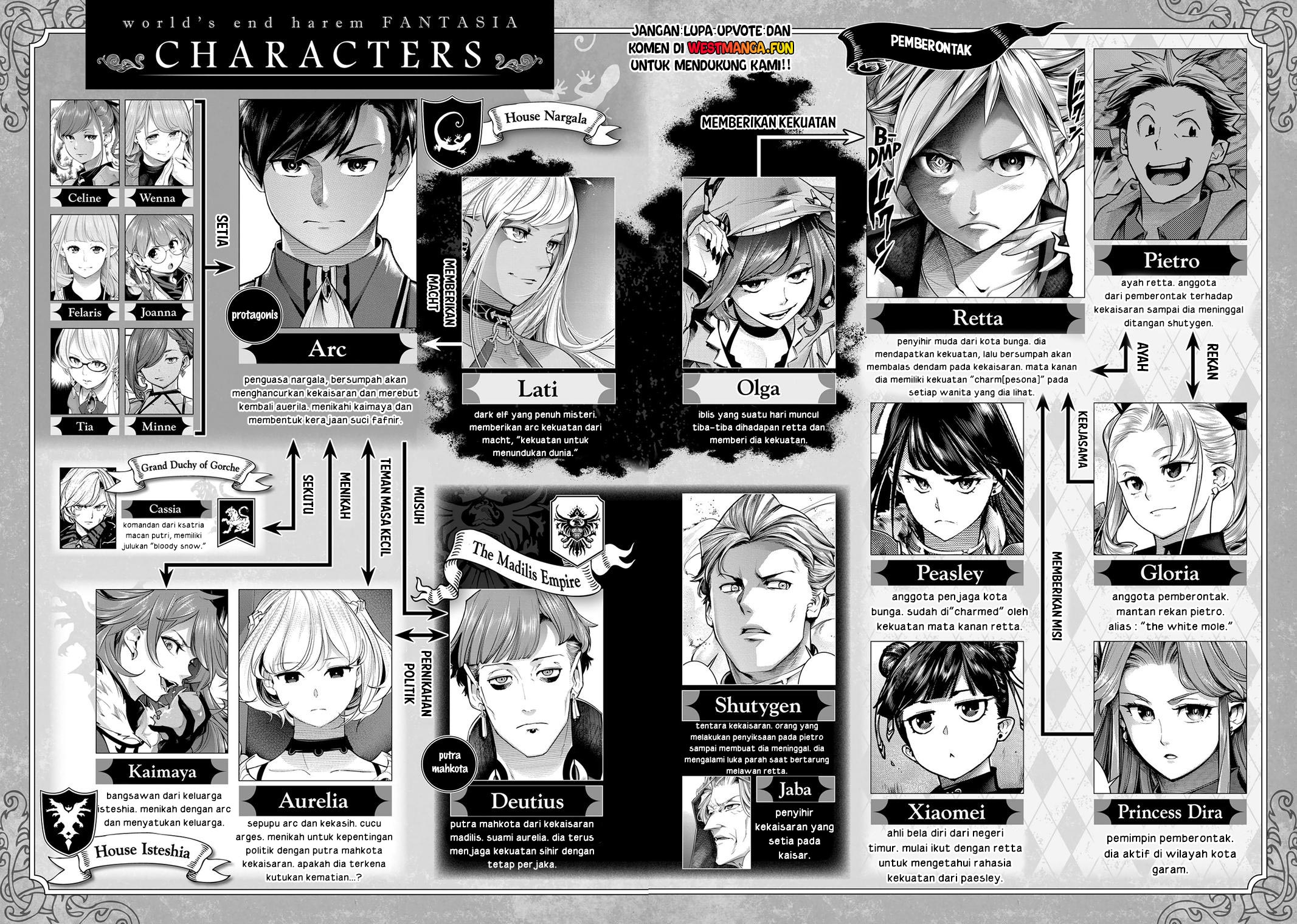 World’s End Harem FANTASIA Chapter 57 - halaman 8