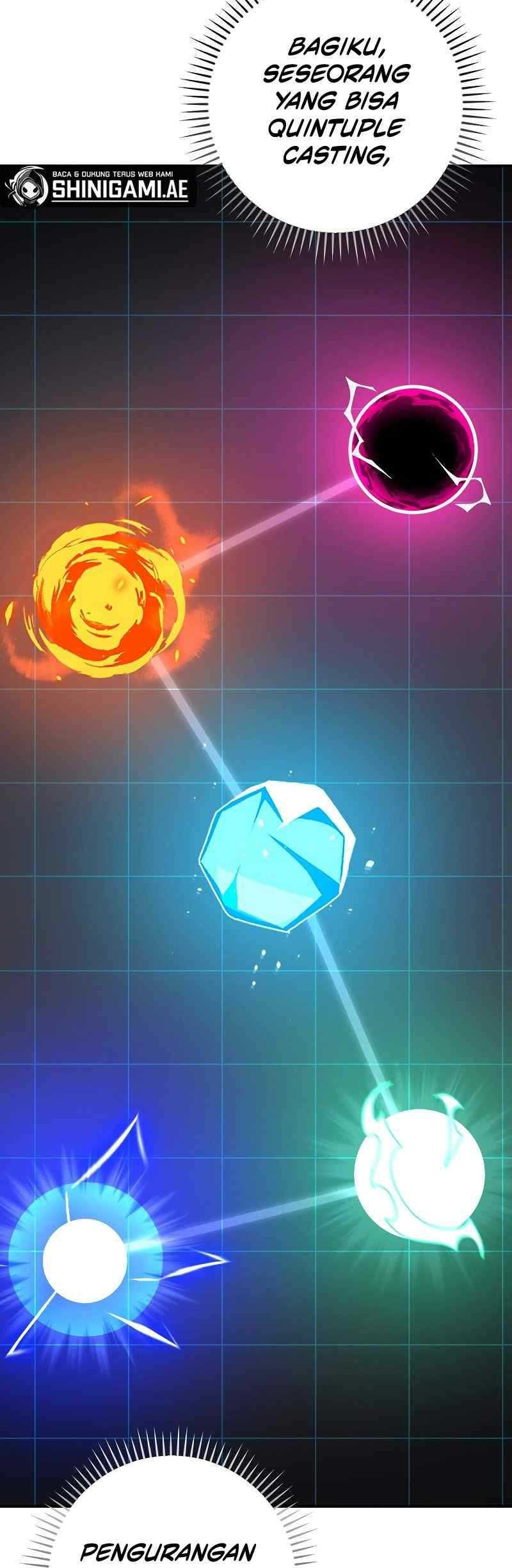 World's Strongest Survivor Chapter 2 - halaman 33