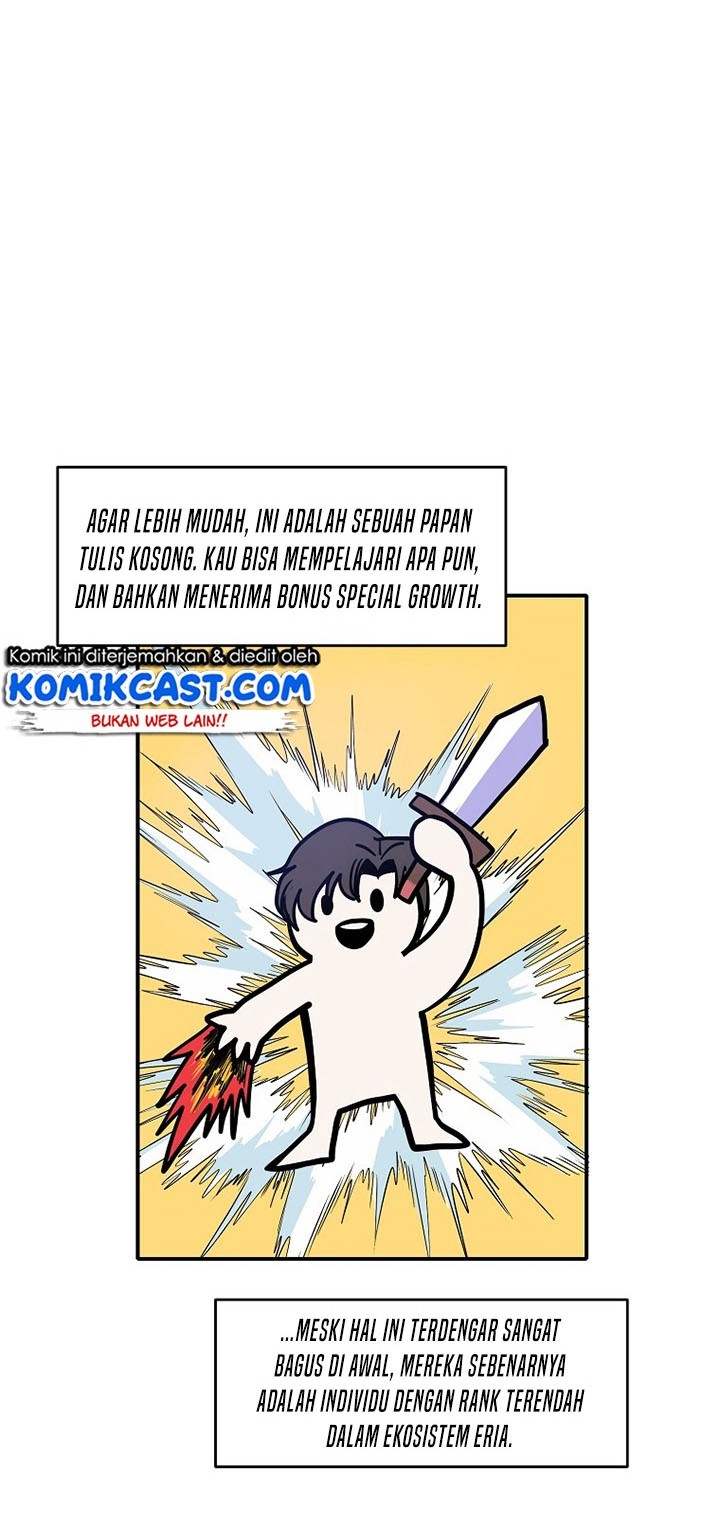 Worthless Regression Chapter 1.1 - halaman 39