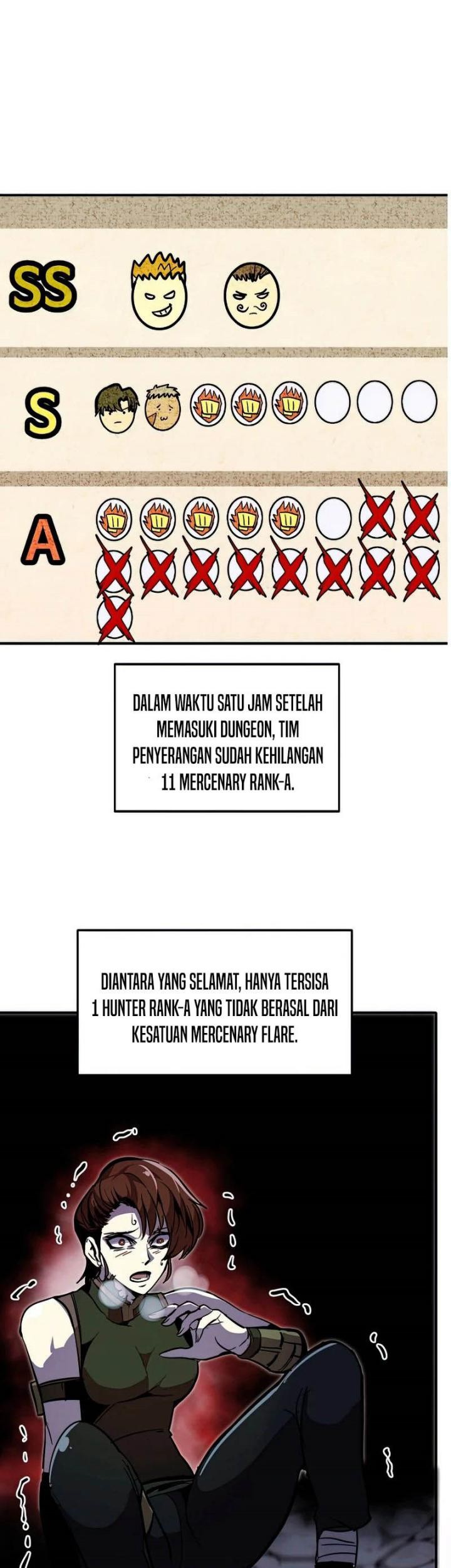 Worthless Regression Chapter 26 - halaman 21