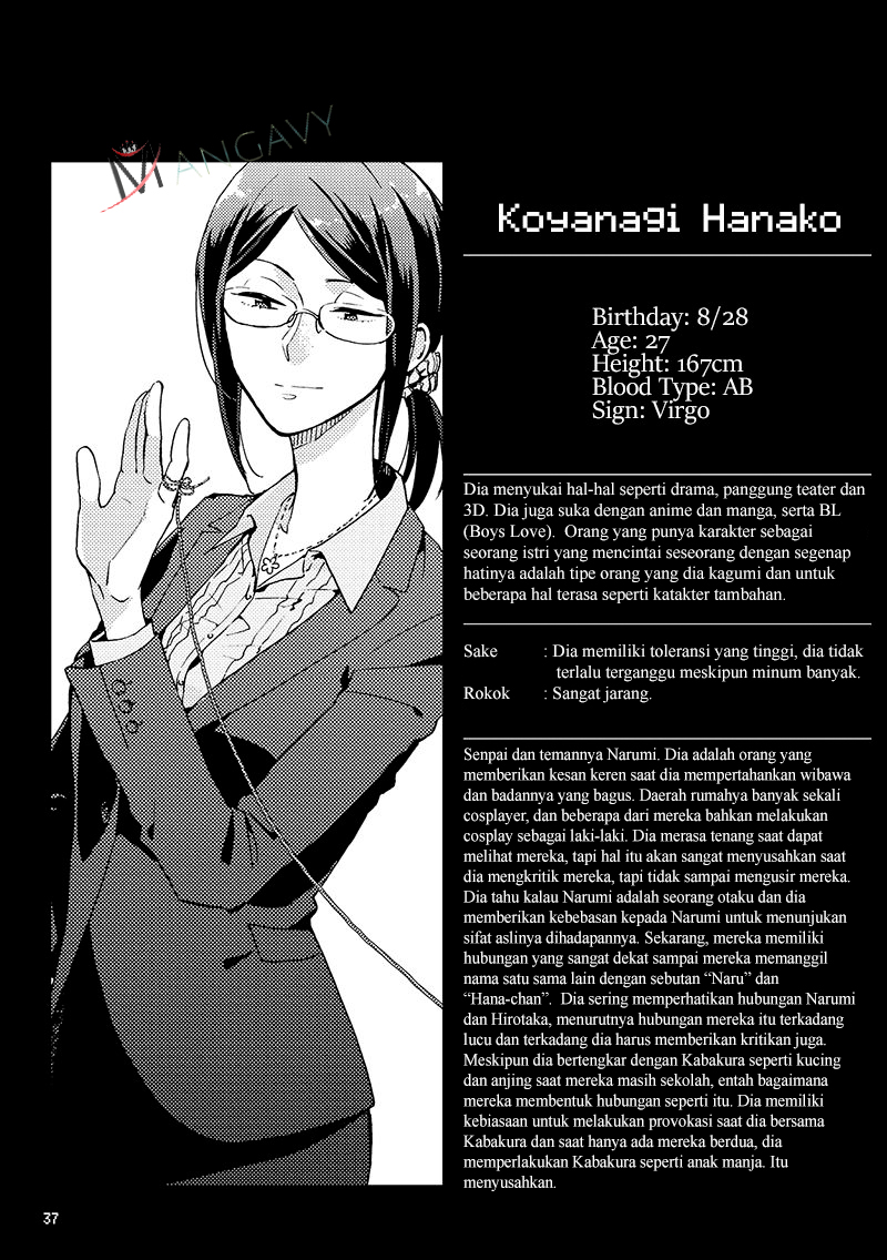 Wotaku ni Koi wa Muzukashii Chapter 2 - halaman 20