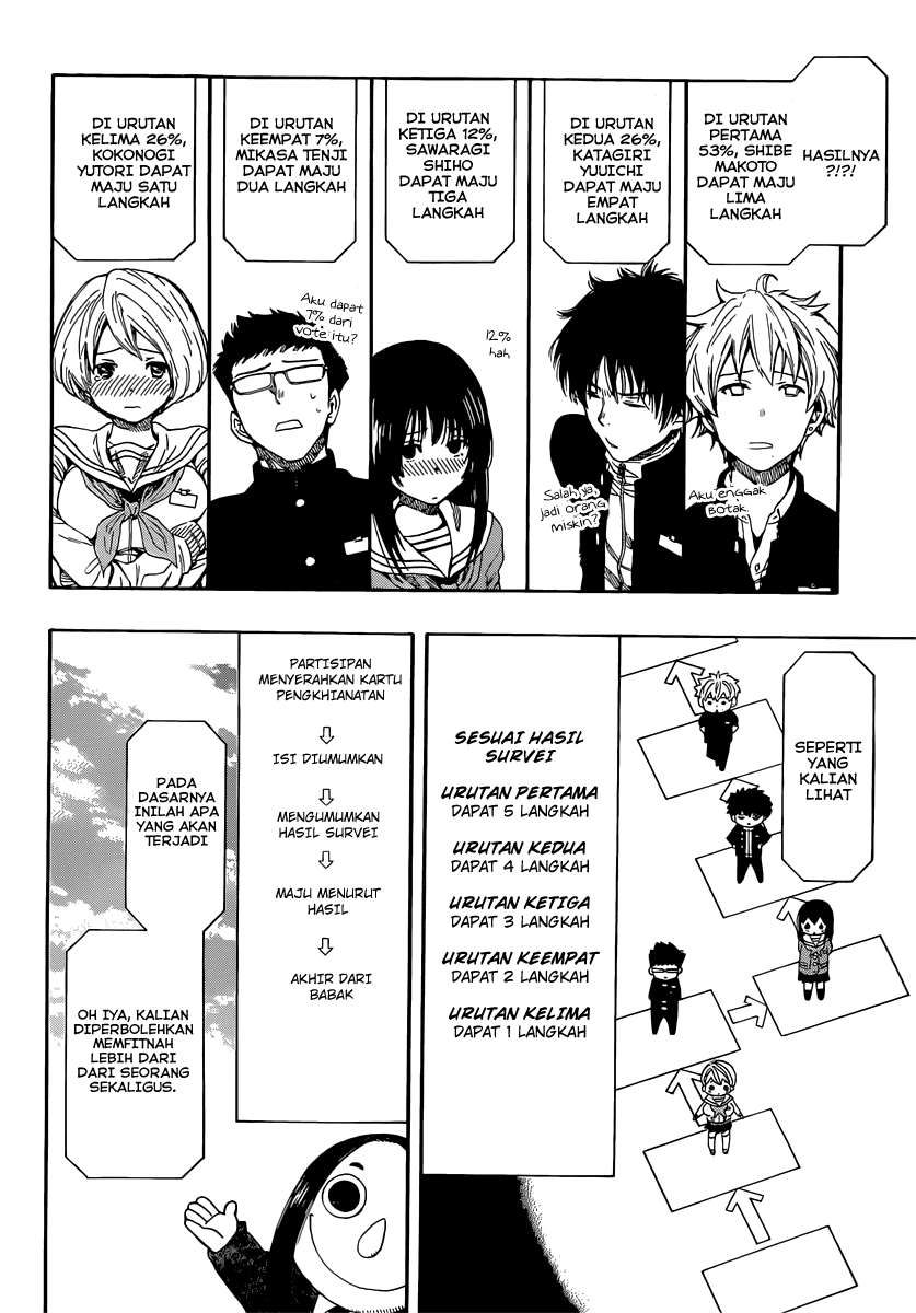 Wuxian Shitu Chapter 235 - halaman 18