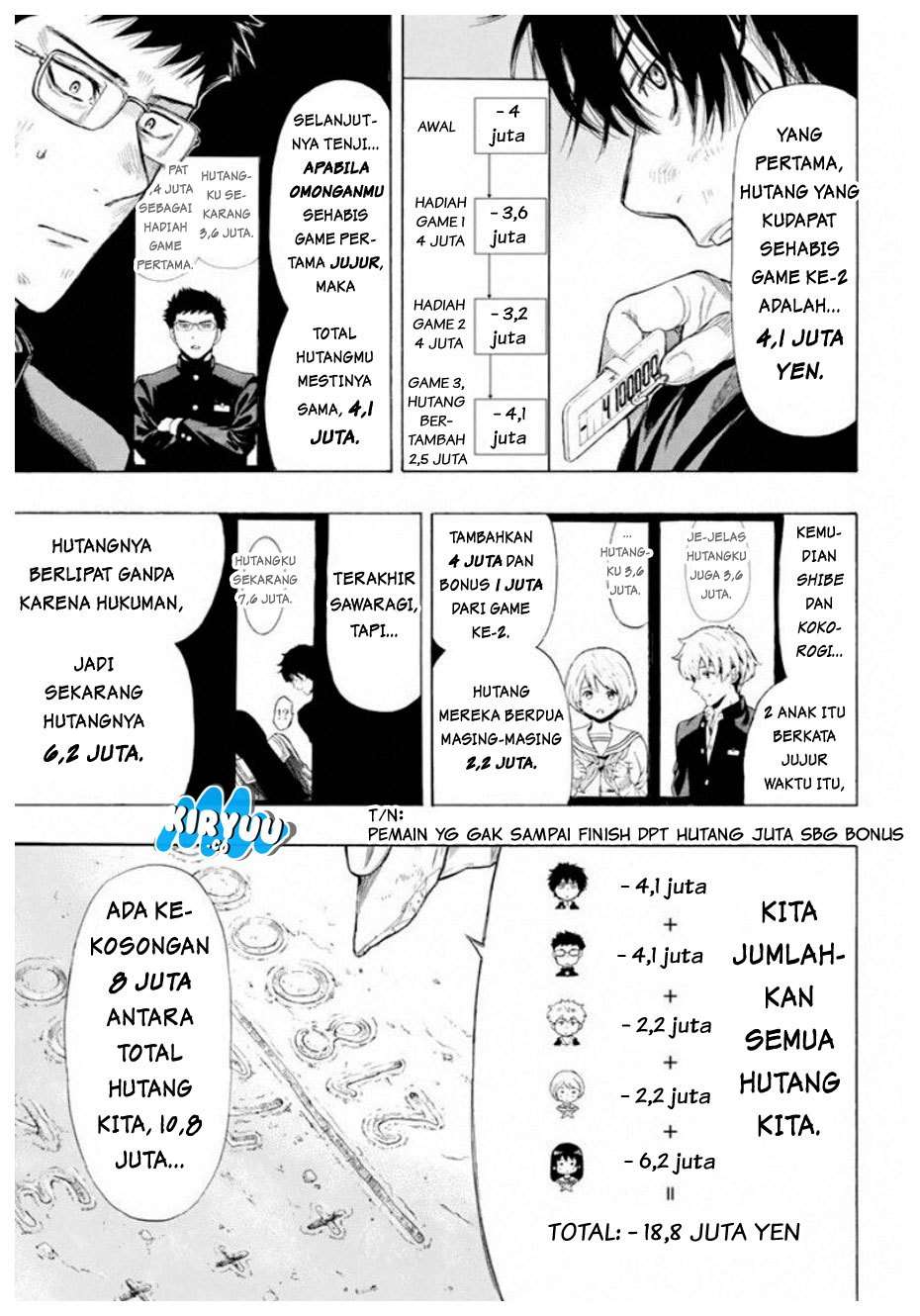 Wuxian Shitu Chapter 246 - halaman 14