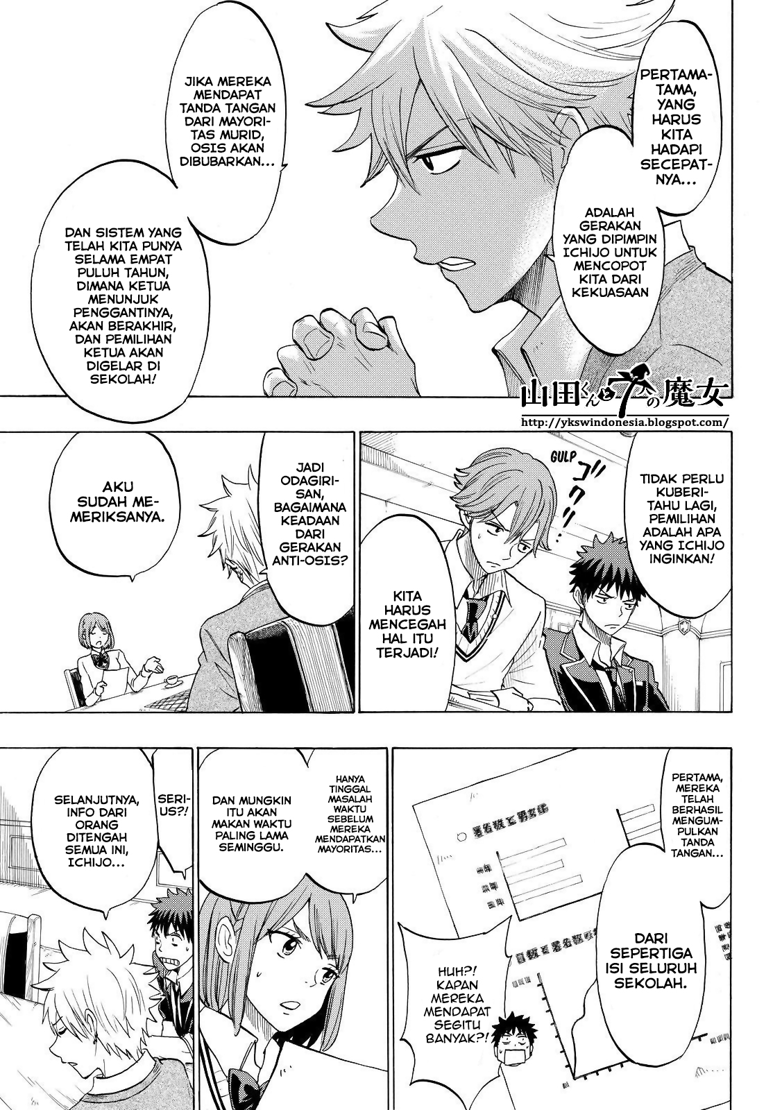 Yamada-kun to 7-nin no Majo Chapter 137 - halaman 12