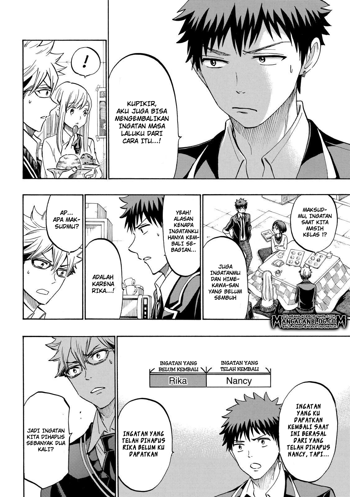Yamada-kun to 7-nin no Majo Chapter 184 - halaman 6