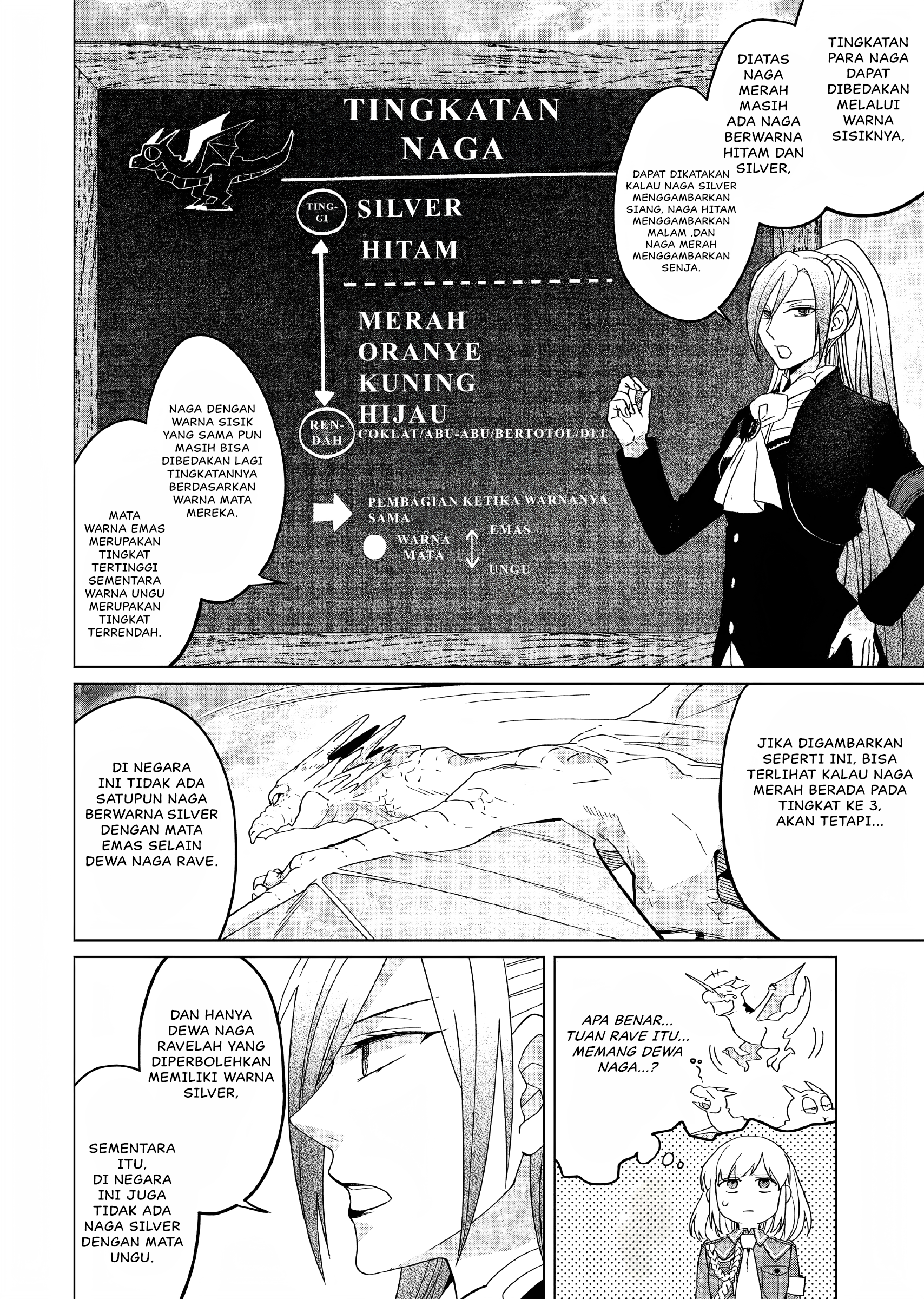 Yarinaoshi Reijou wa Ryuutei Heika wo Kouryakuchuu Chapter 19 - halaman 9