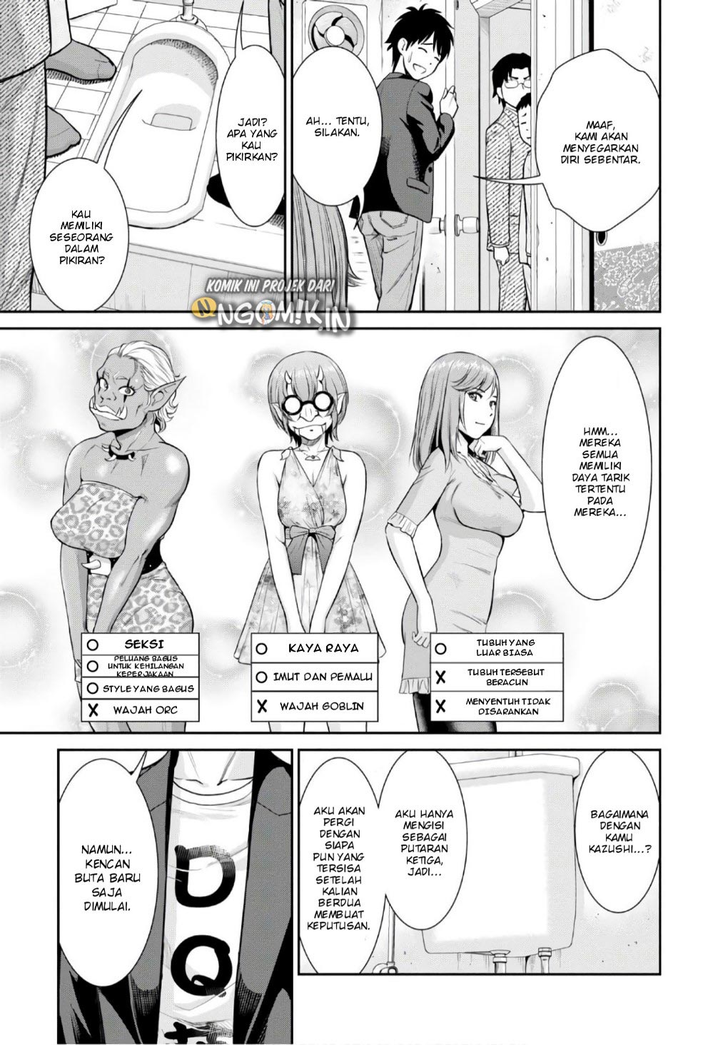 Yojouhan Isekai Kouryuuki Chapter 4 - halaman 22