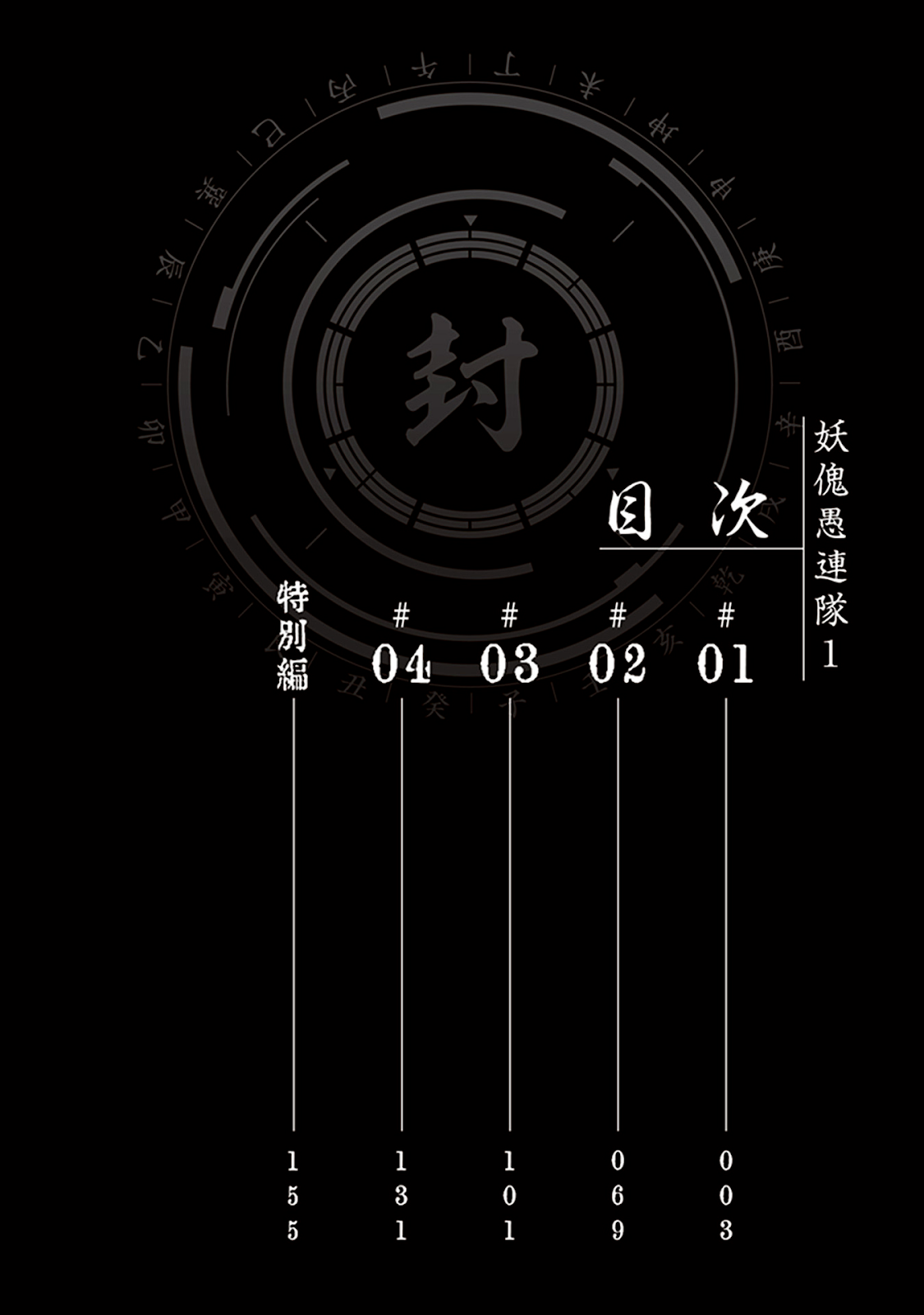 Youkai Gurentai Chapter 1 - halaman 70