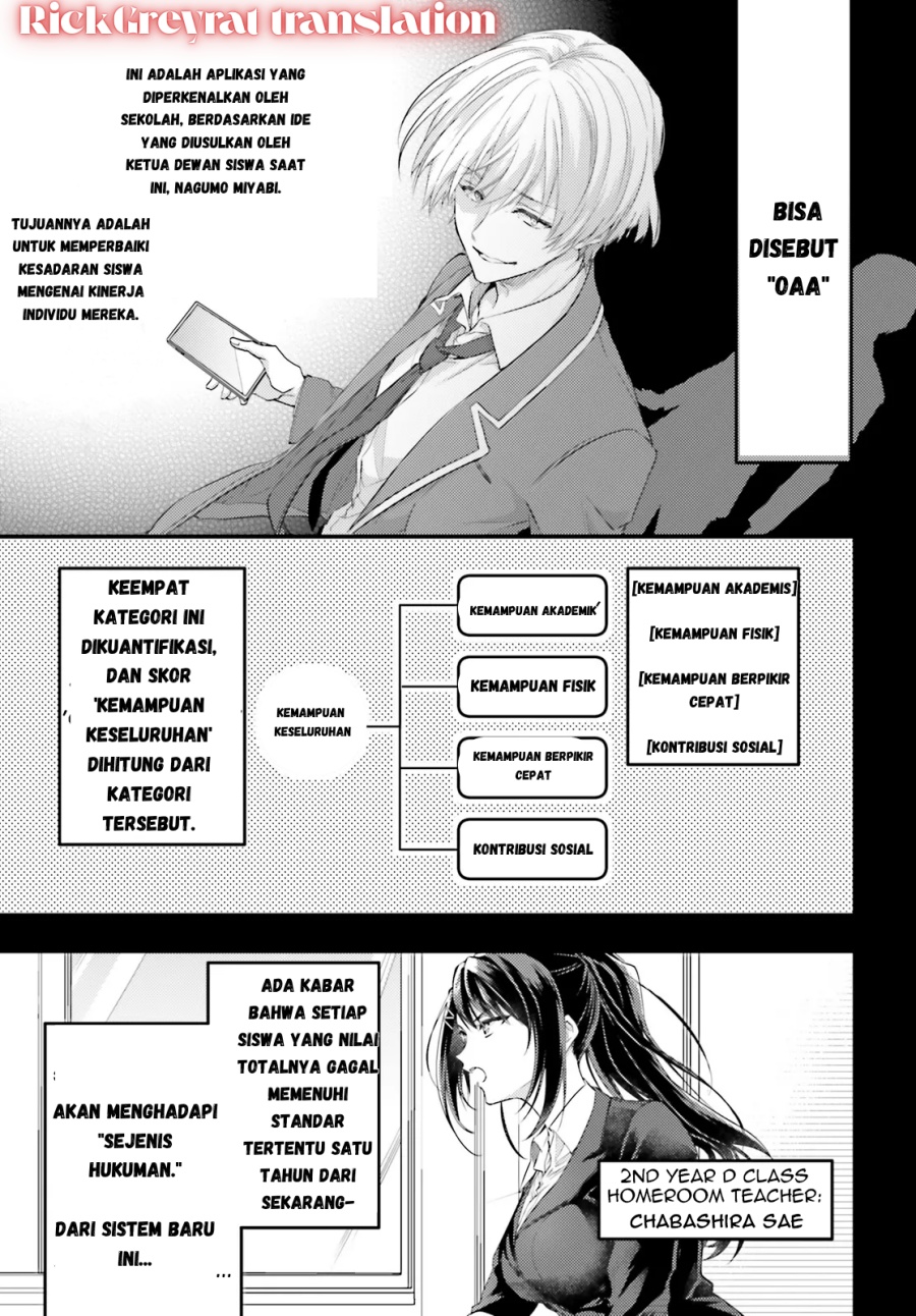 Youkoso Jitsuryoku Shijou Shugi no Kyoushitsu e: 2-nensei-hen - 2nd Stage Chapter 1.1 - halaman 2