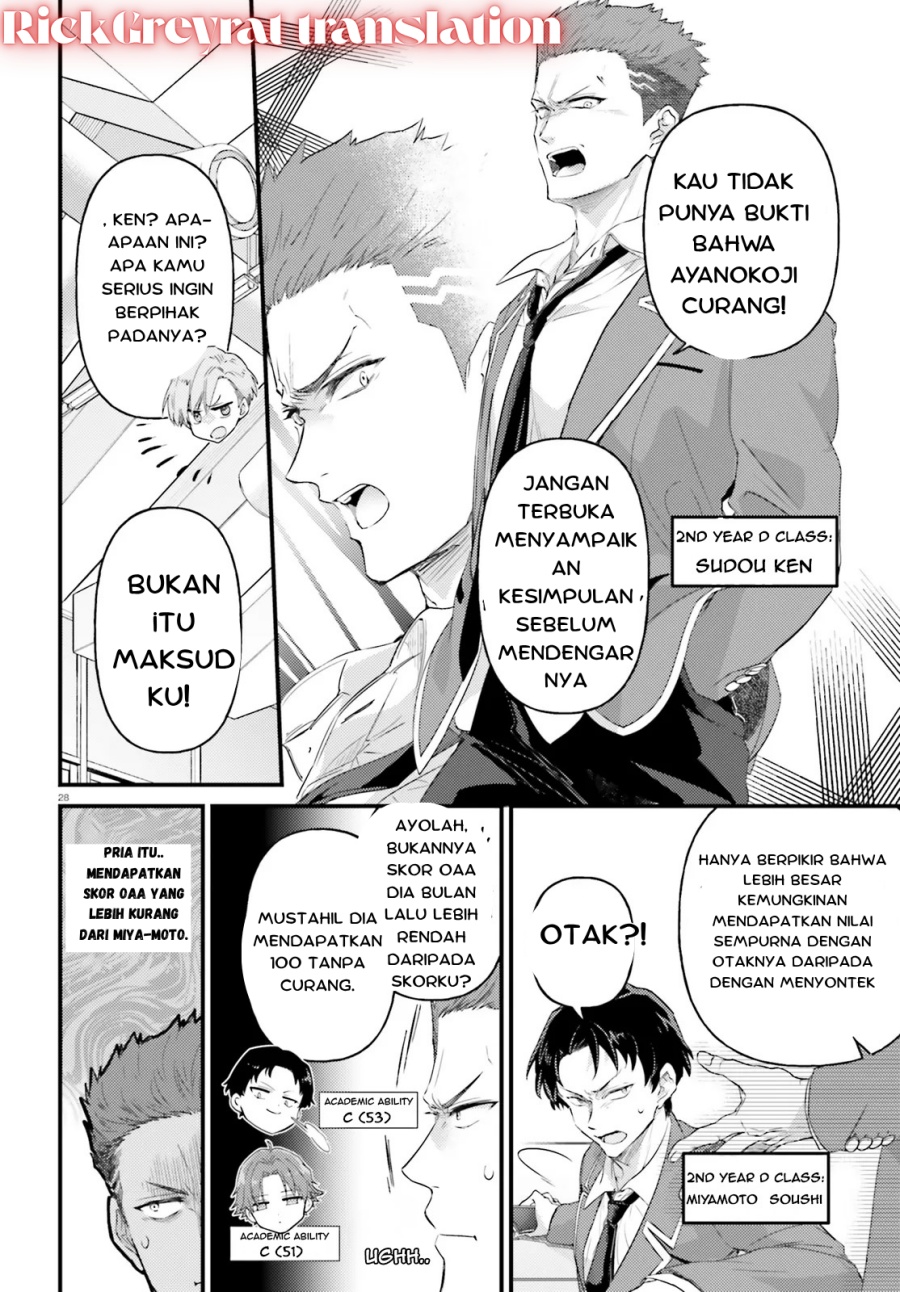 Youkoso Jitsuryoku Shijou Shugi no Kyoushitsu e: 2-nensei-hen - 2nd Stage Chapter 1.2 - halaman 13
