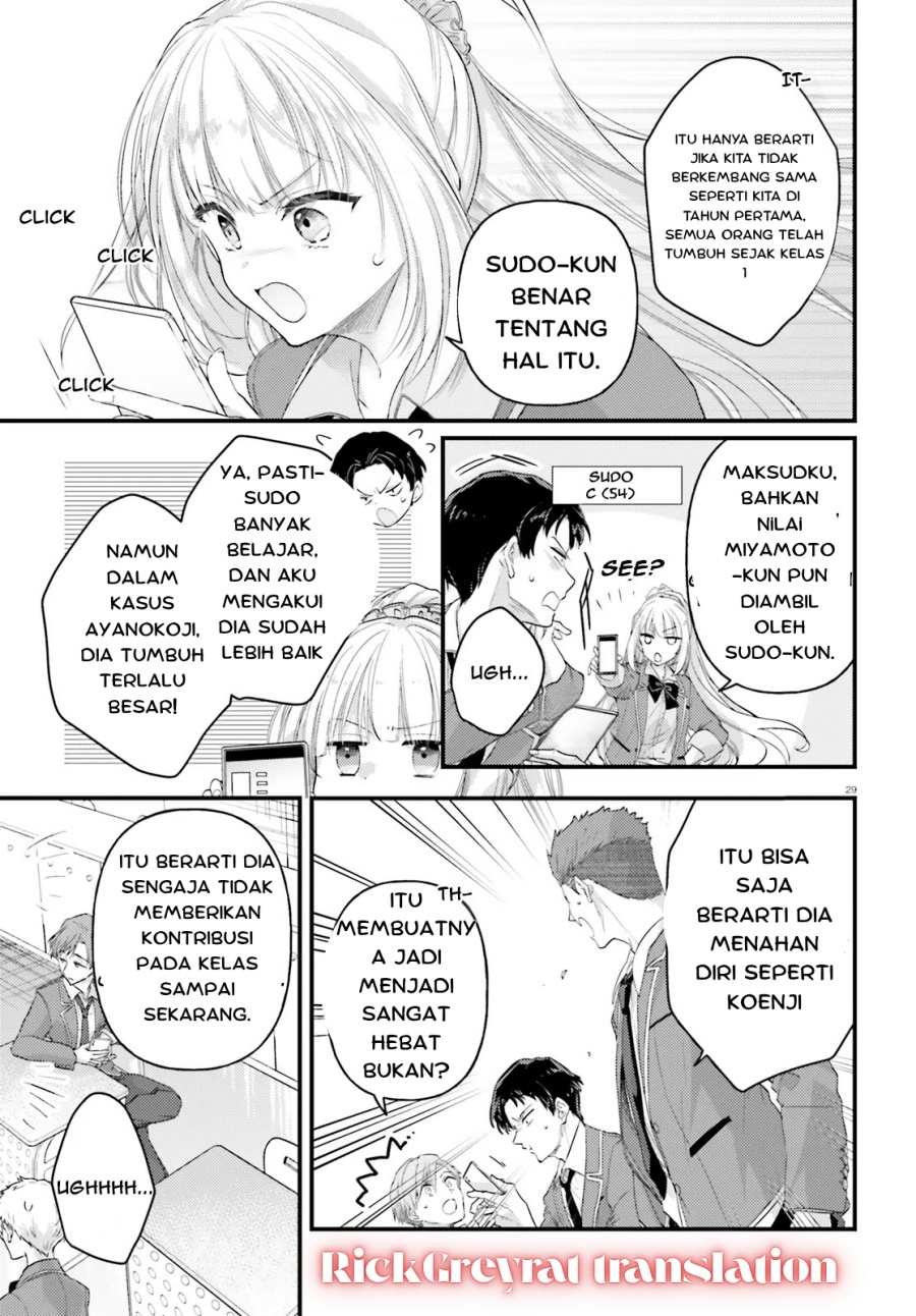 Youkoso Jitsuryoku Shijou Shugi no Kyoushitsu e: 2-nensei-hen - 2nd Stage Chapter 1.2 - halaman 14