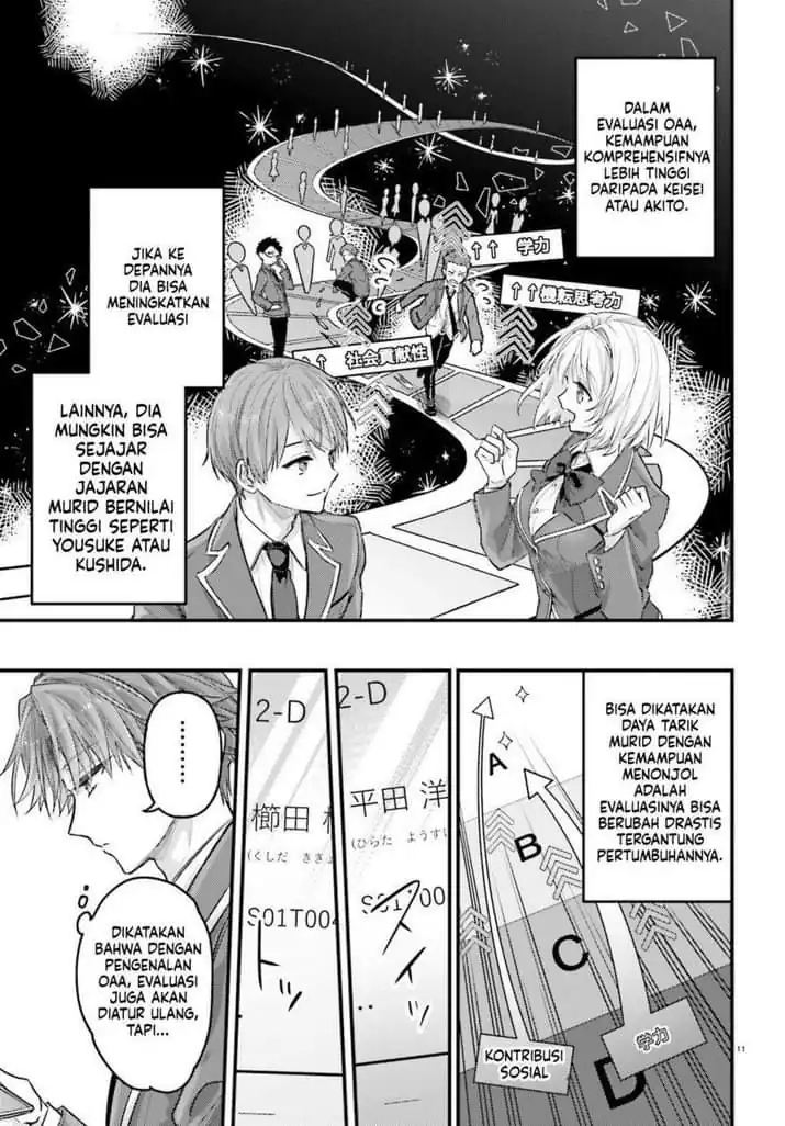 Youkoso Jitsuryoku Shijou Shugi no Kyoushitsu e: 2-nensei-hen - 2nd Stage Chapter 6 - halaman 10