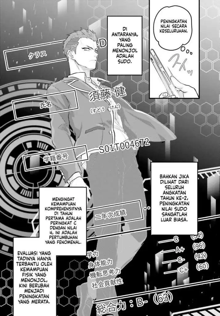 Youkoso Jitsuryoku Shijou Shugi no Kyoushitsu e: 2-nensei-hen - 2nd Stage Chapter 6 - halaman 9