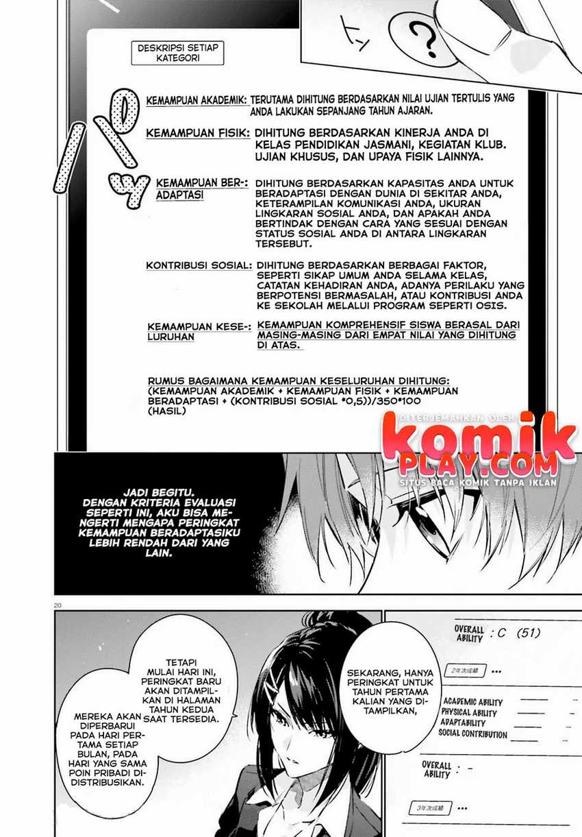 Youkoso Jitsuryoku Shijou Shugi no Kyoushitsu e: 2-nensei-hen Chapter 1.1 - halaman 21
