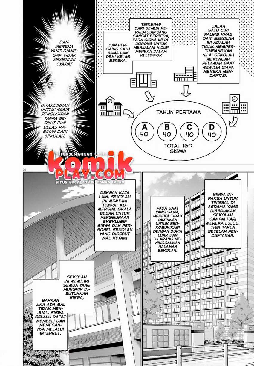 Youkoso Jitsuryoku Shijou Shugi no Kyoushitsu e: 2-nensei-hen Chapter 1.1 - halaman 7