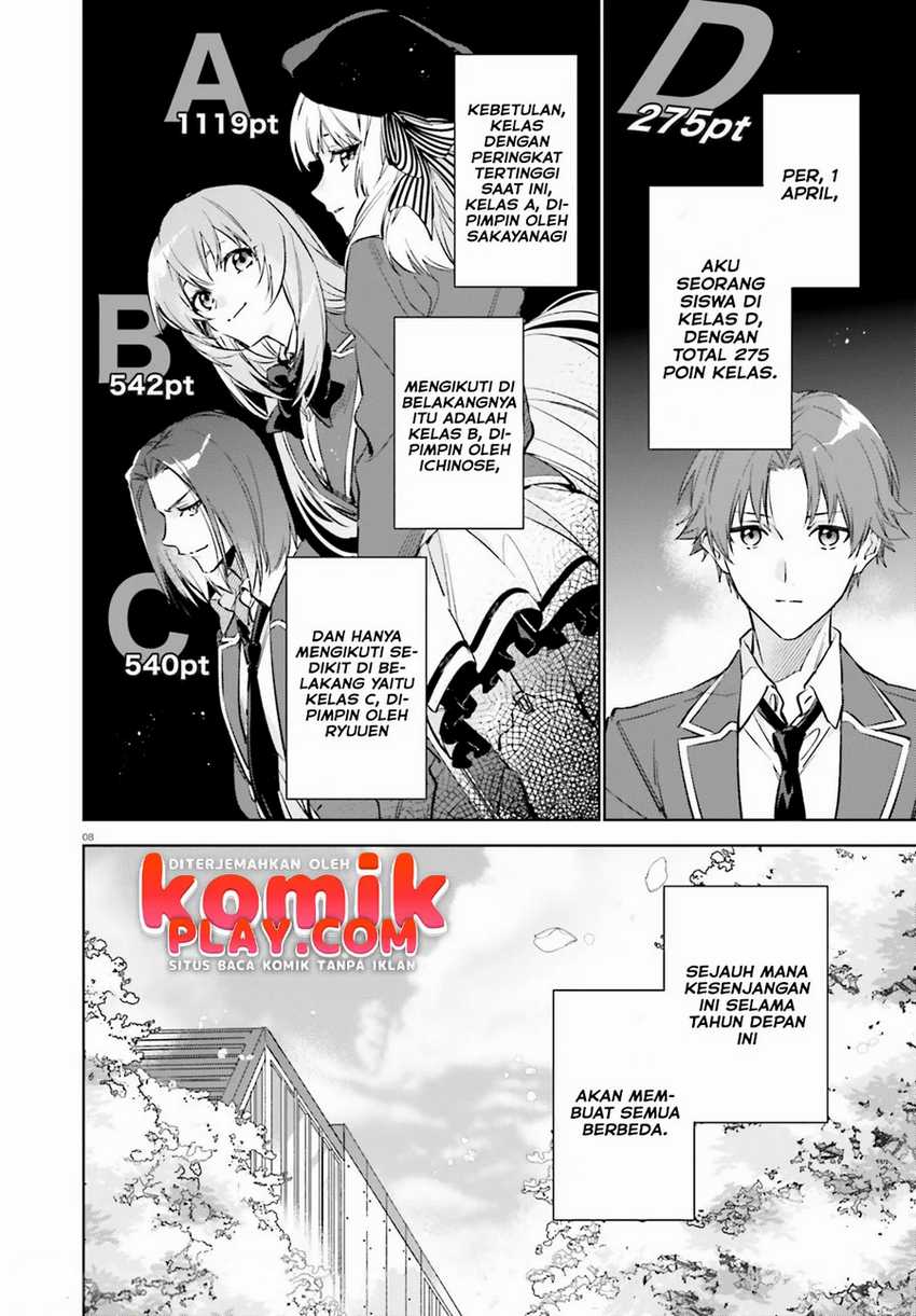 Youkoso Jitsuryoku Shijou Shugi no Kyoushitsu e: 2-nensei-hen Chapter 1.1 - halaman 9