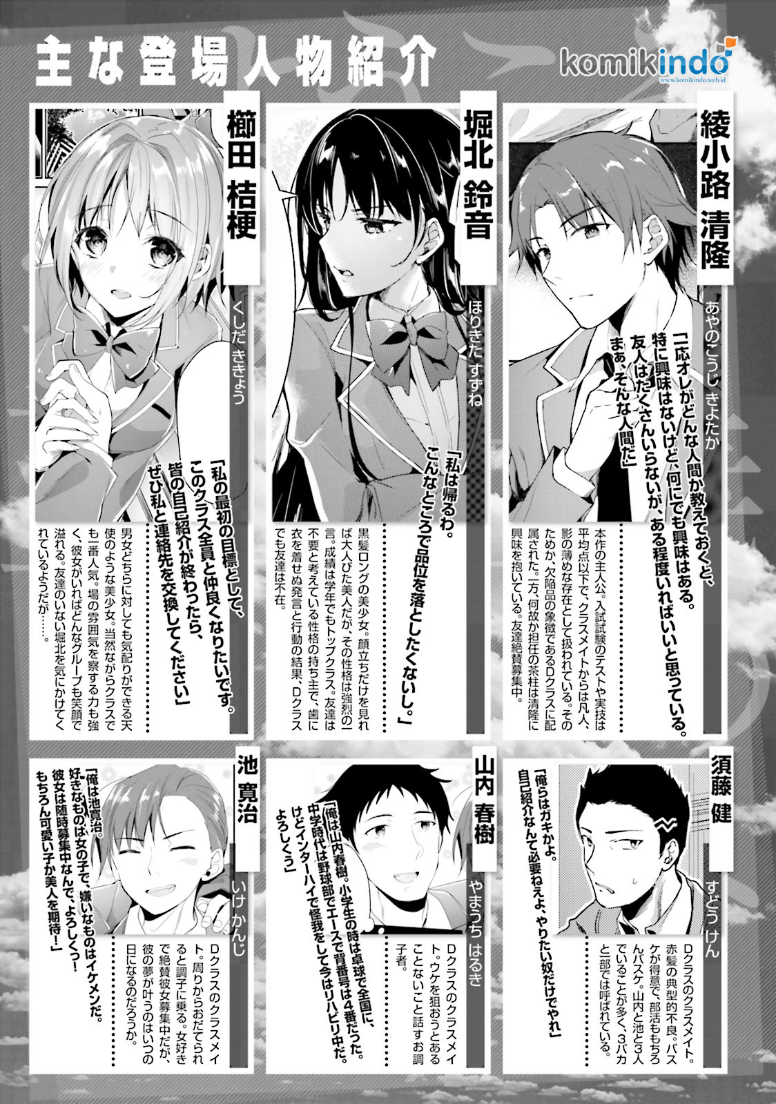 Youkoso Jitsuryoku Shijou Shugi no Kyoushitsu e Chapter 6 - halaman 6