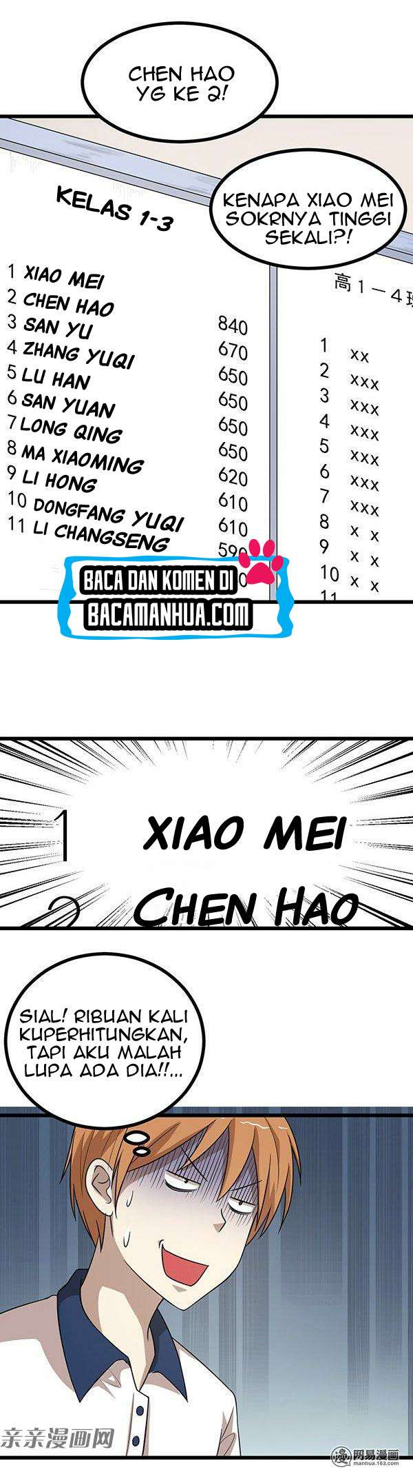 Young Master Return to 16 Chapter 28 - halaman 6