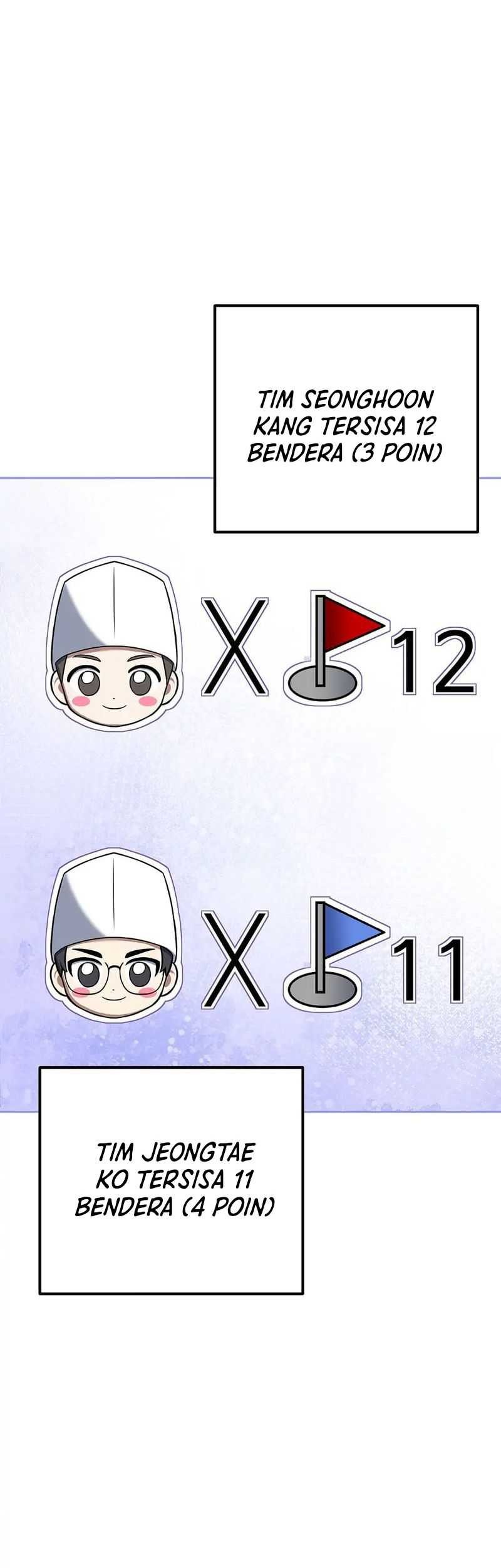 Youngest Chef From the 3rd Rate Hotel Chapter 63 - halaman 22