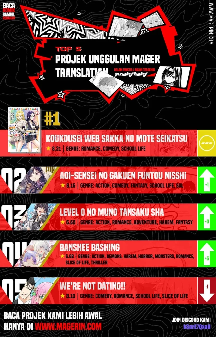 Yowayowa Sensei Chapter 19 - halaman 16