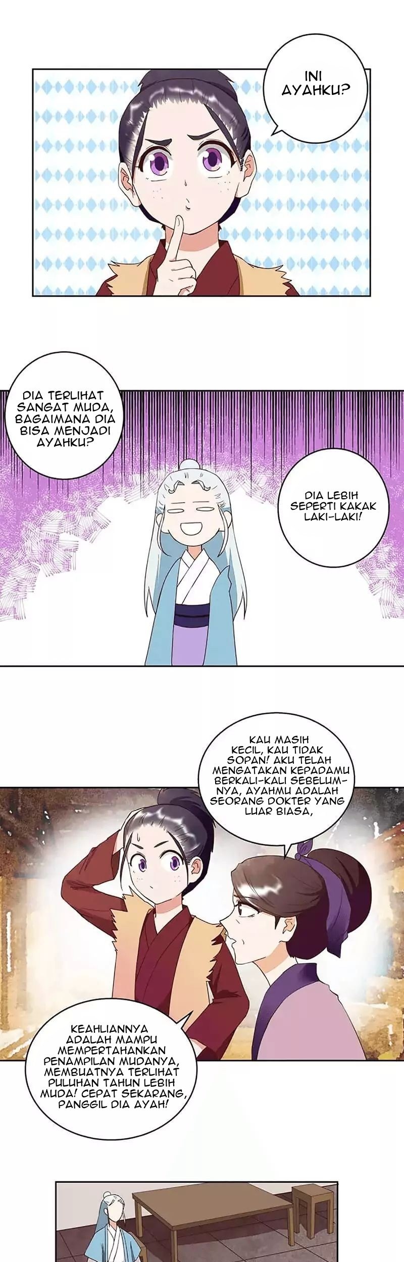 Yu Xue Shang Hou Chapter 42 - halaman 2