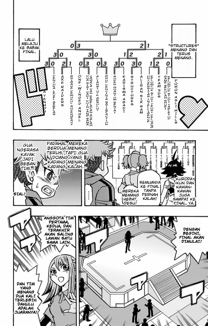 Yu☆Gi☆Oh! OCG Structures Chapter 12 - halaman 16