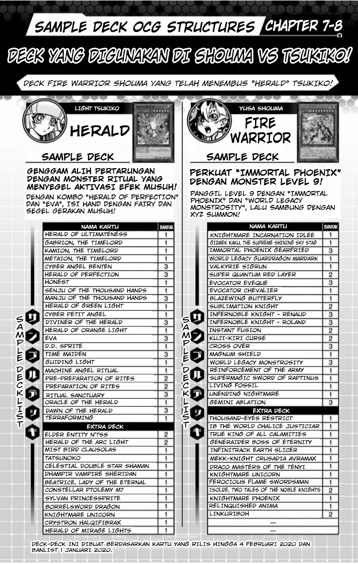 Yu☆Gi☆Oh! OCG Structures Chapter 14 - halaman 28