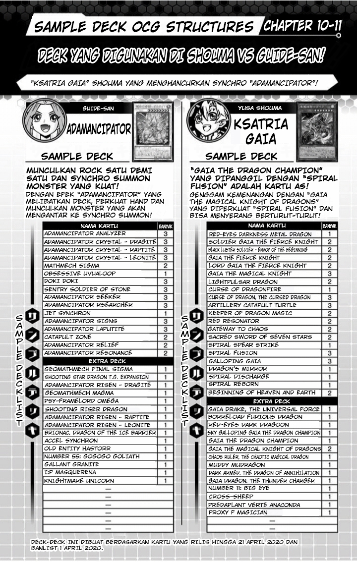 Yu☆Gi☆Oh! OCG Structures Chapter 14 - halaman 30