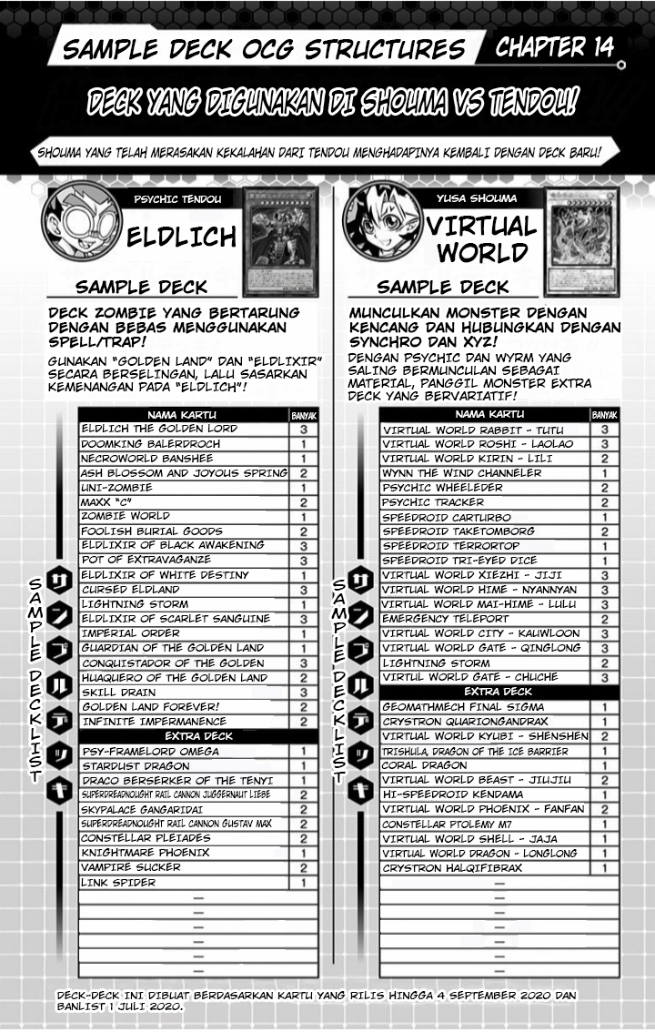Yu☆Gi☆Oh! OCG Structures Chapter 14 - halaman 32