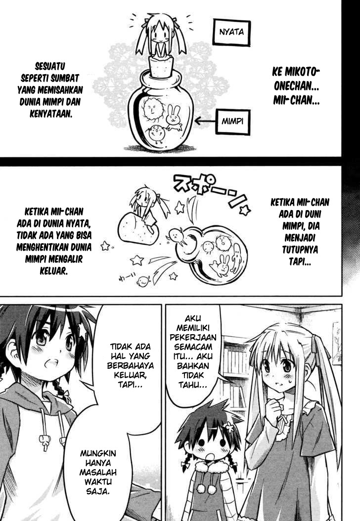 Yume Midokoro Chapter 0 - halaman 37